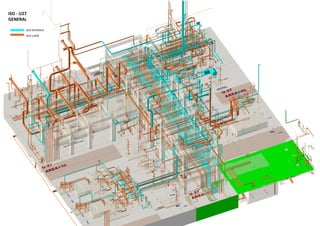ISO - U27
GENERAL
ISOS REFINERIA
ISOS LURIN
 