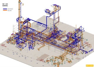 ISO - U25
GENERAL
ISOS REFINERIA
ISOS LURIN
2017-15-09
 