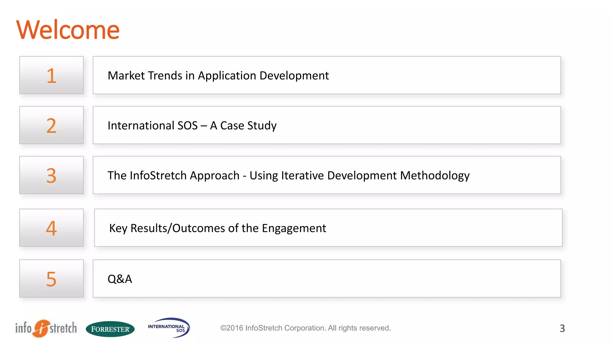 Welcome
3
Market Trends in Application Development
2 International SOS – A Case Study
3 The InfoStretch Approach - Using Iterative Development Methodology
1
4 Key Results/Outcomes of the Engagement
5 Q&A
©2016 InfoStretch Corporation. All rights reserved.
 