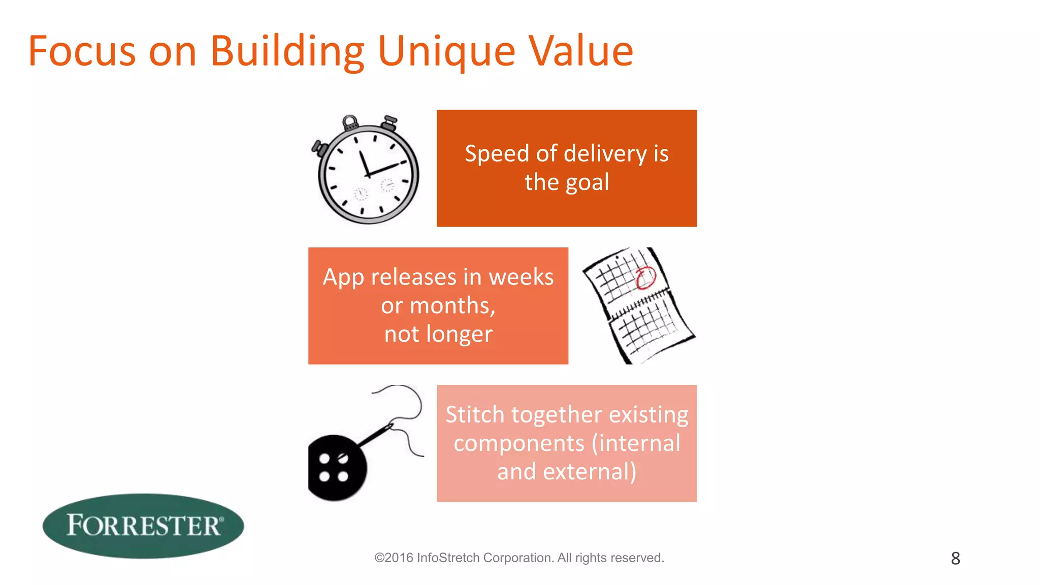 Organization Split Based on Focus
Information
Technology (IT)
• Building platforms that
will last 10 years
Business
Technology (BT)
• Building experiences
that will last for a small
number of years
8© 2016 Forrester Research, Inc. Reproduction Prohibited
 