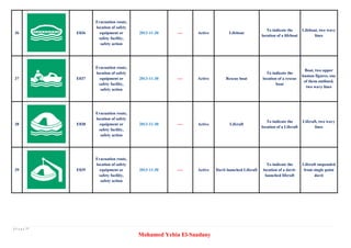 Floating Line Safety Sign Safety sign based on iso standard for workplace | PDF