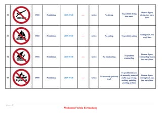Safety sign based on iso standard for workplace | PDF