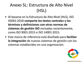 Anexo SL: Estructura de Alto Nivel
(HSL)
• ISO 45001:2018 se diseñó para seguir de cerca a ISO
14001:2015, ya que muchas o...
