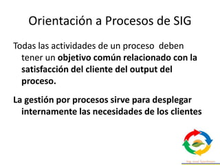 Orientación a Procesos de SIG
Clasificación de los Procesos
según su alcance
• Unipersonales
• Funcionales o Intradepartam...