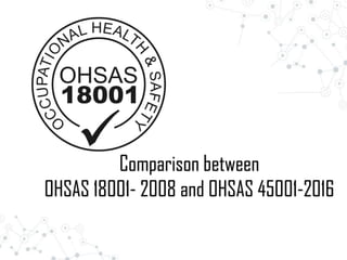 Comparison between
OHSAS 18001- 2008 and OHSAS 45001-2016
 