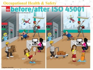 Occupational Health & Safety
 