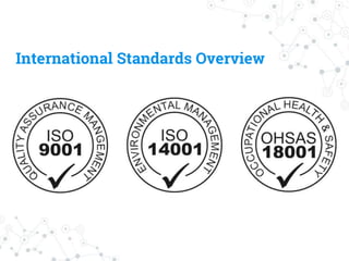 International Standards Overview
 