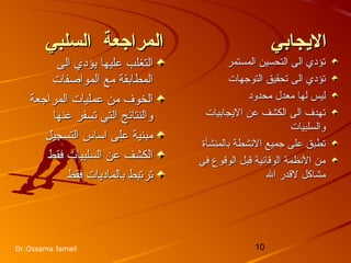 10Dr.Ossama Ismail
‫اليجابي‬‫اليجابي‬‫السلبي‬ ‫المراجعة‬‫السلبي‬ ‫المراجعة‬
‫الى‬ ‫زيؤدي‬ ‫عليها‬ ‫التغلب‬‫الى‬ ‫زيؤدي‬ ‫عليها‬ ‫التغلب‬
‫المواصفات‬ ‫مع‬ ‫المطابقة‬‫المواصفات‬ ‫مع‬ ‫المطابقة‬
‫المراجعة‬ ‫عمليات‬ ‫من‬ ‫الخوف‬‫المراجعة‬ ‫عمليات‬ ‫من‬ ‫الخوف‬
‫عنها‬ ‫تسفر‬ ‫التي‬ ‫والنتائج‬‫عنها‬ ‫تسفر‬ ‫التي‬ ‫والنتائج‬
‫التسجيل‬ ‫اساس‬ ‫على‬ ‫مبنية‬‫التسجيل‬ ‫اساس‬ ‫على‬ ‫مبنية‬
‫فقط‬ ‫السلبيات‬ ‫عن‬ ‫الكشف‬‫فقط‬ ‫السلبيات‬ ‫عن‬ ‫الكشف‬
‫فقط‬ ‫بالمادزيات‬ ‫ترتبط‬‫فقط‬ ‫بالمادزيات‬ ‫ترتبط‬
‫المستمر‬ ‫التحسين‬ ‫الى‬ ‫تؤدي‬‫المستمر‬ ‫التحسين‬ ‫الى‬ ‫تؤدي‬
‫التوجهات‬ ‫تحقيق‬ ‫الى‬ ‫تؤدي‬‫التوجهات‬ ‫تحقيق‬ ‫الى‬ ‫تؤدي‬
‫محدود‬ ‫معدل‬ ‫لها‬ ‫ليس‬‫محدود‬ ‫معدل‬ ‫لها‬ ‫ليس‬
‫الزيجابيات‬ ‫عن‬ ‫الكشف‬ ‫الى‬ ‫تهدف‬‫الزيجابيات‬ ‫عن‬ ‫الكشف‬ ‫الى‬ ‫تهدف‬
‫والسلبيات‬‫والسلبيات‬
‫بالمنشأة‬ ‫النشطة‬ ‫جميع‬ ‫على‬ ‫تطبق‬‫بالمنشأة‬ ‫النشطة‬ ‫جميع‬ ‫على‬ ‫تطبق‬
‫فى‬ ‫الوقوع‬ ‫قبل‬ ‫الوقائية‬ ‫النظمة‬ ‫من‬‫فى‬ ‫الوقوع‬ ‫قبل‬ ‫الوقائية‬ ‫النظمة‬ ‫من‬
‫ال‬ ‫لقدر‬ ‫مشاكل‬‫ال‬ ‫لقدر‬ ‫مشاكل‬
 