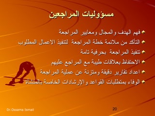 20Dr.Ossama Ismail
‫المراجعين‬ ‫مسؤوليات‬‫المراجعين‬ ‫مسؤوليات‬
‫المراجعة‬ ‫ومعايير‬ ‫والمجال‬ ‫الهدف‬ ‫فهم‬‫المراجعة‬ ‫ومعايير‬ ‫والمجال‬ ‫الهدف‬ ‫فهم‬
‫المطلوب‬ ‫العمال‬ ‫لتنفيذ‬ ‫المراجعة‬ ‫خطة‬ ‫ملئمة‬ ‫من‬ ‫التأكد‬‫المطلوب‬ ‫العمال‬ ‫لتنفيذ‬ ‫المراجعة‬ ‫خطة‬ ‫ملئمة‬ ‫من‬ ‫التأكد‬
‫تامة‬ ‫بحرفية‬ ‫المراجعة‬ ‫تنفيذ‬‫تامة‬ ‫بحرفية‬ ‫المراجعة‬ ‫تنفيذ‬
‫عليهم‬ ‫المراجع‬ ‫مع‬ ‫طيبة‬ ‫بعلقات‬ ‫الحتفاظ‬‫عليهم‬ ‫المراجع‬ ‫مع‬ ‫طيبة‬ ‫بعلقات‬ ‫الحتفاظ‬
‫المراجعة‬ ‫عملية‬ ‫عن‬ ‫ومتزنة‬ ‫دقيقة‬ ‫تقارير‬ ‫اعداد‬‫المراجعة‬ ‫عملية‬ ‫عن‬ ‫ومتزنة‬ ‫دقيقة‬ ‫تقارير‬ ‫اعداد‬
‫ب‬ ‫الخاصة‬ ‫والرشادات‬ ‫القواعد‬ ‫بمتطلبات‬ ‫الوفاء‬‫ب‬ ‫الخاصة‬ ‫والرشادات‬ ‫القواعد‬ ‫بمتطلبات‬ ‫الوفاء‬‫المنشأة‬‫المنشأة‬
 