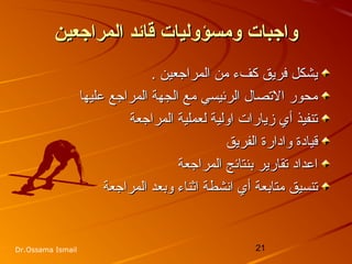 21Dr.Ossama Ismail
‫ومسؤوليات‬ ‫واجبات‬‫ومسؤوليات‬ ‫واجبات‬‫قائد‬‫قائد‬‫المراجعين‬‫المراجعين‬
. ‫المراجعين‬ ‫من‬ ‫كفء‬ ‫فريق‬ ‫يشكل‬. ‫المراجعين‬ ‫من‬ ‫كفء‬ ‫فريق‬ ‫يشكل‬
‫عليها‬ ‫المراجع‬ ‫الجهة‬ ‫مع‬ ‫الرئيسي‬ ‫التصال‬ ‫محور‬‫عليها‬ ‫المراجع‬ ‫الجهة‬ ‫مع‬ ‫الرئيسي‬ ‫التصال‬ ‫محور‬
‫المراجعة‬ ‫لعملية‬ ‫اولية‬ ‫زيارات‬ ‫أي‬ ‫تنفيذ‬‫المراجعة‬ ‫لعملية‬ ‫اولية‬ ‫زيارات‬ ‫أي‬ ‫تنفيذ‬
‫الفريق‬ ‫وادارة‬ ‫قيادة‬‫الفريق‬ ‫وادارة‬ ‫قيادة‬
‫المراجعة‬ ‫بنتائج‬ ‫تقارير‬ ‫اعداد‬‫المراجعة‬ ‫بنتائج‬ ‫تقارير‬ ‫اعداد‬
‫تنسيق‬‫تنسيق‬‫المراجعة‬ ‫وبعد‬ ‫اثناء‬ ‫انشطة‬ ‫أي‬ ‫متابعة‬‫المراجعة‬ ‫وبعد‬ ‫اثناء‬ ‫انشطة‬ ‫أي‬ ‫متابعة‬
 