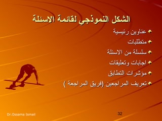 32Dr.Ossama Ismail
‫ل‬ ‫النموذجي‬ ‫الشكل‬‫ل‬ ‫النموذجي‬ ‫الشكل‬‫الئسئلة‬ ‫قائمة‬‫الئسئلة‬ ‫قائمة‬
‫رئيسية‬ ‫عناوين‬‫رئيسية‬ ‫عناوين‬
‫متطلبات‬‫متطلبات‬
‫السئلة‬ ‫من‬ ‫سلسلة‬‫السئلة‬ ‫من‬ ‫سلسلة‬
‫وتعليقات‬ ‫اجابات‬‫وتعليقات‬ ‫اجابات‬
‫التطابق‬ ‫مؤخشرات‬‫التطابق‬ ‫مؤخشرات‬
‫تعريف‬‫تعريف‬( ‫المراجعة‬ ‫)فريق‬ ‫المراجعين‬( ‫المراجعة‬ ‫)فريق‬ ‫المراجعين‬
 