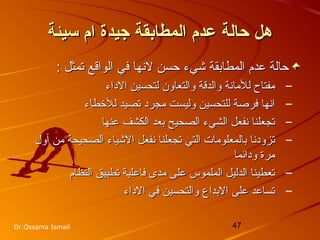 47Dr.Ossama Ismail
‫سيئة‬ ‫ام‬ ‫جيدة‬ ‫المطابقة‬ ‫عدم‬ ‫ظحالة‬ ‫هل‬‫سيئة‬ ‫ام‬ ‫جيدة‬ ‫المطابقة‬ ‫عدم‬ ‫ظحالة‬ ‫هل‬
: ‫تمثل‬ ‫الواقع‬ ‫في‬ ‫لتنها‬ ‫حسن‬ ‫خشيء‬ ‫المطابقة‬ ‫عدم‬ ‫حالة‬: ‫تمثل‬ ‫الواقع‬ ‫في‬ ‫لتنها‬ ‫حسن‬ ‫خشيء‬ ‫المطابقة‬ ‫عدم‬ ‫حالة‬
–‫الداء‬ ‫لتحسين‬ ‫والتعاون‬ ‫والدقة‬ ‫للماتنة‬ ‫مفتاح‬‫الداء‬ ‫لتحسين‬ ‫والتعاون‬ ‫والدقة‬ ‫للماتنة‬ ‫مفتاح‬
–‫للخطاء‬ ‫تصيد‬ ‫مجرد‬ ‫وليست‬ ‫للتحسين‬ ‫فرصة‬ ‫اتنها‬‫للخطاء‬ ‫تصيد‬ ‫مجرد‬ ‫وليست‬ ‫للتحسين‬ ‫فرصة‬ ‫اتنها‬
–‫عنها‬ ‫الكشف‬ ‫بعد‬ ‫الصحيح‬ ‫الشيء‬ ‫تنفعل‬ ‫تجعلنا‬‫عنها‬ ‫الكشف‬ ‫بعد‬ ‫الصحيح‬ ‫الشيء‬ ‫تنفعل‬ ‫تجعلنا‬
–‫أول‬ ‫من‬ ‫الصحيحة‬ ‫الخشياء‬ ‫تنفعل‬ ‫تجعلنا‬ ‫التي‬ ‫بالمعلومات‬ ‫تزودتنا‬‫أول‬ ‫من‬ ‫الصحيحة‬ ‫الخشياء‬ ‫تنفعل‬ ‫تجعلنا‬ ‫التي‬ ‫بالمعلومات‬ ‫تزودتنا‬
‫ودائما‬ ‫مرة‬‫ودائما‬ ‫مرة‬
–‫النظام‬ ‫تطبيق‬ ‫فاعلية‬ ‫مدى‬ ‫على‬ ‫الملموس‬ ‫الدليل‬ ‫تعطينا‬‫النظام‬ ‫تطبيق‬ ‫فاعلية‬ ‫مدى‬ ‫على‬ ‫الملموس‬ ‫الدليل‬ ‫تعطينا‬
–‫الداء‬ ‫في‬ ‫والتحسين‬ ‫البداع‬ ‫على‬ ‫تساعد‬‫الداء‬ ‫في‬ ‫والتحسين‬ ‫البداع‬ ‫على‬ ‫تساعد‬
 