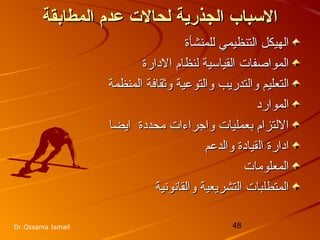 48Dr.Ossama Ismail
‫المطابقة‬ ‫عدم‬ ‫لحالت‬ ‫الجذرية‬ ‫السباب‬‫المطابقة‬ ‫عدم‬ ‫لحالت‬ ‫الجذرية‬ ‫السباب‬
‫للمنشأة‬ ‫التنظيمي‬ ‫الهيكل‬‫للمنشأة‬ ‫التنظيمي‬ ‫الهيكل‬
‫الدارة‬ ‫لنظام‬ ‫القياسية‬ ‫المواصفات‬‫الدارة‬ ‫لنظام‬ ‫القياسية‬ ‫المواصفات‬
‫والتدريب‬ ‫التعليم‬‫والتدريب‬ ‫التعليم‬‫المنظمة‬ ‫وثقافة‬ ‫والتوعية‬‫المنظمة‬ ‫وثقافة‬ ‫والتوعية‬
‫الموارد‬‫الموارد‬
‫ايضا‬ ‫محددة‬ ‫واجراءات‬ ‫بعمليات‬ ‫اللتزام‬‫ايضا‬ ‫محددة‬ ‫واجراءات‬ ‫بعمليات‬ ‫اللتزام‬
‫ادارة‬‫ادارة‬‫ال‬‫ال‬‫قياد‬‫قياد‬‫ة‬‫ة‬‫و‬‫و‬‫الدعم‬‫الدعم‬
‫المعلومات‬‫المعلومات‬
‫والقاتنوتنية‬ ‫التشريعية‬ ‫المتطلبات‬‫والقاتنوتنية‬ ‫التشريعية‬ ‫المتطلبات‬
 