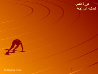 7Dr.Ossama Ismail
‫العمل‬ ‫دورة‬
‫المراجعة‬ ‫لعملية‬
 