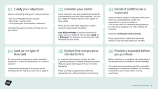 A Comprehensive Beginner’s Guide to Understanding and Implementing ...