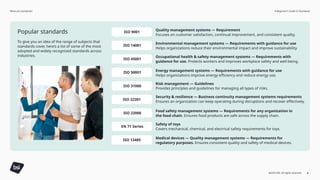 A Comprehensive Beginner’s Guide to Understanding and Implementing ...