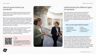Use Standards A Comprehensive Beginner’s Guide to Understanding and Implementing ...