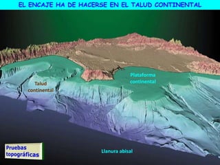 EL ENCAJE HA DE HACERSE EN EL TALUD CONTINENTAL
Plataforma
continentalTalud
continental
Llanura abisal
 