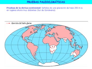PRUEBAS PALEOCLIMÁTICAS
 