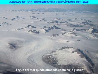 CAUSAS DE LOS MOVIMIENTOS EUSTÁTICOS DEL MAR
El agua del mar quedó atrapada como hielo glaciar.
 