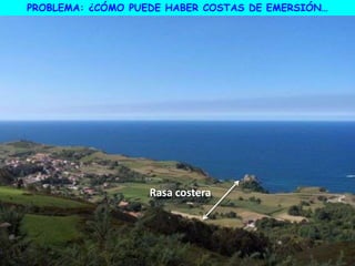Rasa costera
PROBLEMA: ¿CÓMO PUEDE HABER COSTAS DE EMERSIÓN…
 