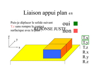 Liaison appui plan 4/8
x
y
z
Puis-je déplacer le solide suivant
T.z sans rompre le contact
surfacique avec le plan ?
oui
non
T.x
T.y
T.z
R.x
R.y
R.z
REPONSE JUSTE
 