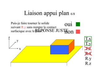 Liaison appui plan 6/8
x
y
z
Puis-je faire tourner le solide
suivant R.y sans rompre le contact
surfacique avec le plan ?
oui
non
T.x
T.y
T.z
R.x
R.y
R.z
REPONSE JUSTE
 
