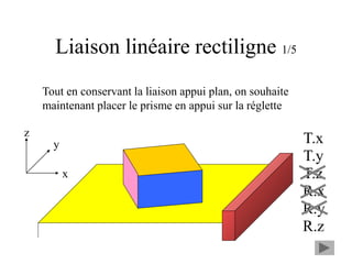 Liaison linéaire rectiligne 1/5
x
y
z
T.x
T.y
T.z
R.x
R.y
R.z
Tout en conservant la liaison appui plan, on souhaite
maintenant placer le prisme en appui sur la réglette
 