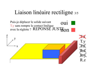Liaison linéaire rectiligne 3/5
x
y
z
T.x
T.y
T.z
R.x
R.y
R.z
Puis-je déplacer le solide suivant
T.y sans rompre le contact linéïque
avec la réglette ?
oui
non
REPONSE JUSTE
 
