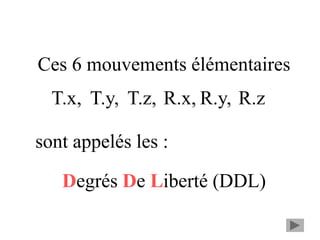 Ces 6 mouvements élémentaires
Degrés De Liberté (DDL)
T.x, T.y, T.z, R.x, R.y, R.z
sont appelés les :
 