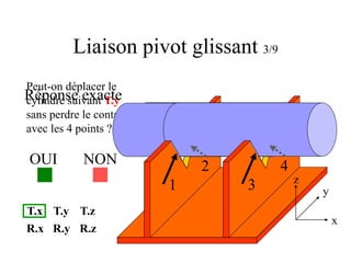 Liaison pivot glissant 3/9
Peut-on déplacer le
cylindre suivant T.y
sans perdre le contact
avec les 4 points ?
OUI NON
T.x T.y T.z
R.x R.y R.z
2 4
1 3
Réponse exacte
x
y
z
 