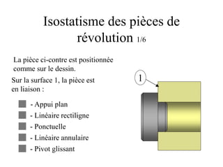 Isostatisme des pièces de
révolution 1/6
La pièce ci-contre est positionnée
comme sur le dessin.
Sur la surface 1, la pièce est
en liaison :
- Appui plan
- Linéaire rectiligne
- Ponctuelle
- Linéaire annulaire
- Pivot glissant
1
 