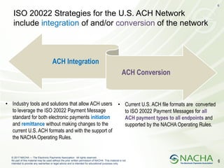 How to Execute Standardized ISO 20022 Payment Initiation Via the ACH ...