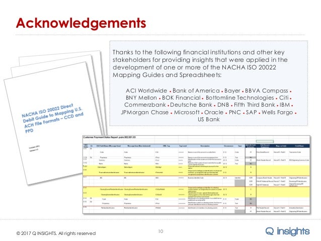 Iso 20022 bank of america
