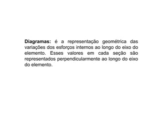 Diagramas: é a representação geométrica das 
variações dos esforços internos ao longo do eixo do 
elemento. Esses valores em cada seção são 
representados perpendicularmente ao longo do eixo 
do elemento. 
 