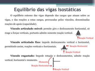 Equilíbrio das vigas Isostáticas
O equilíbrio externo das vigas depende das cargas que atuam sobre as
vigas, e das reações a estas cargas, provocadas pelos vínculos, denominadas
reações de apoio (capacidade).
Vínculo articulado móvel: permite giro e deslocamento horizontal, só
reage a forças verticais, portanto admite somente reação vertical.
Vínculo articulado fixo: impede deslocamento vertical e horizontal,
permitindo assim, reações verticais e horizontais.
Vínculo engastado: Impede rotação e deslocamentos, admite reação
vertical, horizontal e momento.
Reação Vertical
Reação Vertical
Reação Horizontal
Reação Vertical
Reação Horizontal
Momento
 
