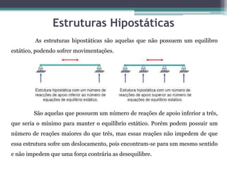 Estruturas Hipostáticas
As estruturas hipostáticas são aquelas que não possuem um equilibro
estático, podendo sofrer movimentações.
São aquelas que possuem um número de reações de apoio inferior a três,
que seria o mínimo para manter o equilíbrio estático. Porém podem possuir um
número de reações maiores do que três, mas essas reações não impedem de que
essa estrutura sofre um deslocamento, pois encontram-se para um mesmo sentido
e não impedem que uma força contrária as desequilibre.
 