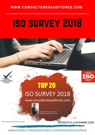 iso survey 2018
WWW.CONSULTORESAUDITORES.COM
WWW.CONSULTORESAUDITORES.COM/PROFESIONALESPECB
 