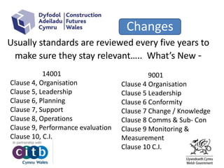 Changes
Usually standards are reviewed every five years to
make sure they stay relevant….. What’s New -
14001
Clause 4, Organisation
Clause 5, Leadership
Clause 6, Planning
Clause 7, Support
Clause 8, Operations
Clause 9, Performance evaluation
Clause 10, C.I.
9001
Clause 4 Organisation
Clause 5 Leadership
Clause 6 Conformity
Clause 7 Change / Knowledge
Clause 8 Comms & Sub- Con
Clause 9 Monitoring &
Measurement
Clause 10 C.I.
 