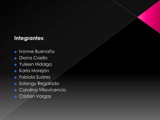 Integrantes:  Ivonne Buenaño  Diana CoelloYuleenHidalgo  Karla Morejón  Fabiola SuárezSolangy Regalado  Carolina Villavicencio   Cristian Vargas