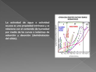 La actividad de agua o actividad acuosa es una propiedad intrínseca y se relaciona con el contenido de humedad por medio de las curvas o isotermas de adsorción y desorción (deshidratación del sólido).
