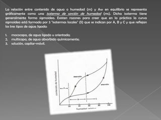 La relación entre contenido de agua o humedad (m) y Aw en equilibrio se representa gráficamente como una isoterma de sorción de humedad (ms). Dicha isoterma tiene generalmente forma sigmoidea. Existen razones para creer que en la práctica la curva sigmoidea está formada por 3 "isotermas locales" (li) que se indican por A, B y C y que reflejan los tres tipos de agua ligada: mococapa, de agua ligada u orientada;multicapa, de agua absorbida químicamente;solución, capilar-móvil.