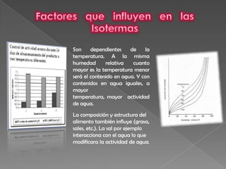 Factores   que   influyen   en   las   IsotermasSon dependientes de la temperatura. A la misma humedad relativa cuanto mayor es la temperatura menor será el contenido en agua. Y con contenidos en agua iguales, a mayor temperatura, mayor  actividad de agua.La composición y estructura del alimento también influye (grasa, sales, etc.). La sal por ejemplo interacciona con el agua lo que modificara la actividad de agua.