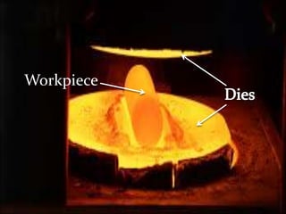 Isothermal forging | PPTX