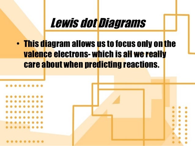 Lewis Dot Diagram For Phosphorus