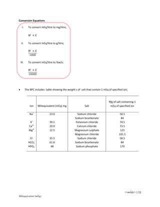 Conversion Equations

     I.       To convert mEq/litre to mg/litre;

                 ×

    II.       To convert mEq/litre to g/litre;

                 ×
               1000

    III.      To convert mEq/litre to %w/v;

                ×
              10000




•          The BPC includes table showing the weight s of salt that contain 1 mEq of specified ion;



                                                                                  Mg of salt containing 1
               Ion    Miliequivalent (mEq) mg                 Salt                 mEq of specified ion

               Na+              23.0                   Sodium chloride                     58.5
                                                     Sodium bicarbonate                     84
               K+               39.1                  Potassium chloride                   74.5
              Ca2+              20.0                   Calcium chloride                    73.5
              Mg2+              12.5                 Magnesium sulphate                     123
                                                     Magnesium chloride                    101.5
               Cl-              35.5                   Sodium chloride                     58.5
              HCO3-             61.0                 Sodium bicarbonate                     84
              HPO4-              48                   Sodium phosphate                      179




                                                                                                ~mlk~ | 12
Miliequivalent (mEq)
 