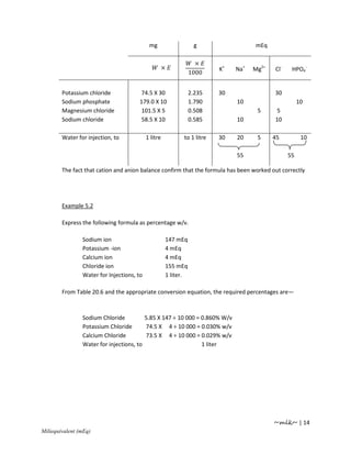 mg                   g                 mEq

                                                                  ×
                                                     ×                  K+   Na+   Mg2+   Cl-    HPO4-
                                                                1000


        Potassium chloride            74.5 X 30                 2.235   30                30
        Sodium phosphate              179.0 X 10                1.790        10                      10
        Magnesium chloride            101.5 X 5                 0.508               5      5
        Sodium chloride               58.5 X 10                 0.585        10           10

        Water for injection, to            1 litre         to 1 litre   30   20     5     45          10

                                                                             55                 55

        The fact that cation and anion balance confirm that the formula has been worked out correctly




        Example 5.2

        Express the following formula as percentage w/v.

                Sodium ion                           147 mEq
                Potassium -ion                       4 mEq
                Calcium ion                          4 mEq
                Chloride ion                         155 mEq
                Water for Injections, to             1 liter.

        From Table 20.6 and the appropriate conversion equation, the required percentages are—



                Sodium Chloride          5.85 X 147 ÷ 10 000 = 0.860% W/v
                Potassium Chloride       74.5 X 4 ÷ 10 000 = 0.030% w/v
                Calcium Chloride         73.5 X 4 ÷ 10 000 = 0.029% w/v
                Water for injections, to                       1 liter




                                                                                          ~mlk~ | 14
Miliequivalent (mEq)
 