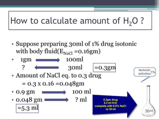 How to calculate amount of H2O ?
• Suppose preparing 30ml of 1% drug isotonic
with body fluid(ENaCl =0.16gm)
• 1gm 100ml
? 30ml =0.3gm
• Amount of NaCl eq. to 0.3 drug
= 0.3 x 0.16 =0.048gm
• 0.9 gm 100 ml
• 0.048 gm ? ml
=5.3 ml
 