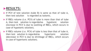 RESULTS:
 If PCV of test solution (tube B) is same as that of tube A,
then test solution is regarded as isotonic.
 If RBCs volume (i.e. PCV) of tube is more than that of tube
A, then test solution is regardedas hypotonic solution
(increase in PCV is due to swelling of RBCs, which occurs in
case of hypotonic solution).
 If RBCs volume (i.e. PCV) of tube is less than that of tube A,
then test solution is regardedas hypertonic solution
(decrease in PCV is due to shrinkage of RBCs, which occurs
in case of hypertonic solution).
 