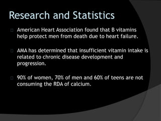 Research and Statistics
American Heart Association found that B vitamins
help protect men from death due to heart failure.
AMA has determined that insufficient vitamin intake is
related to chronic disease development and
progression.
90% of women, 70% of men and 60% of teens are not
consuming the RDA of calcium.
 